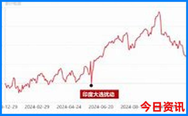 北京最值得去的博物馆排名