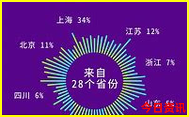 桂林周边县城游玩景点推荐